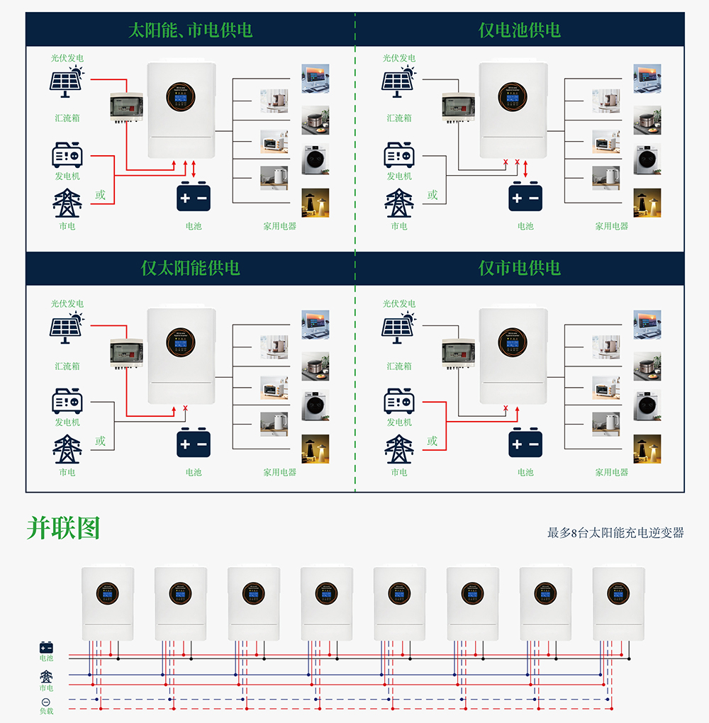 图片关键词