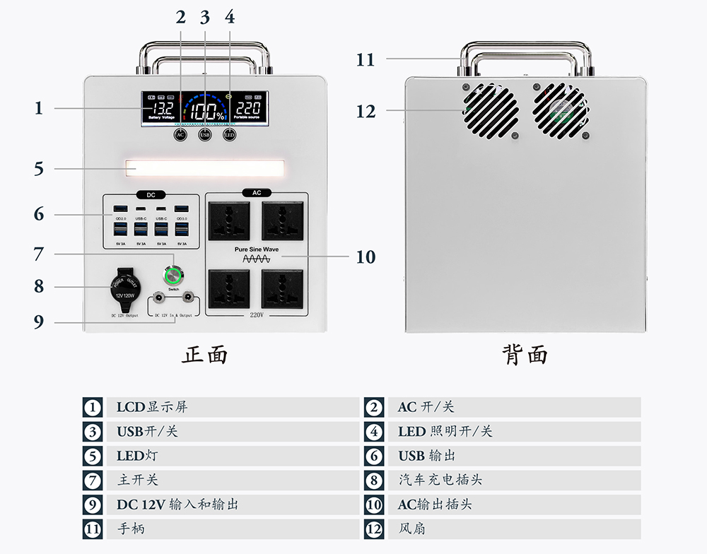 图片关键词